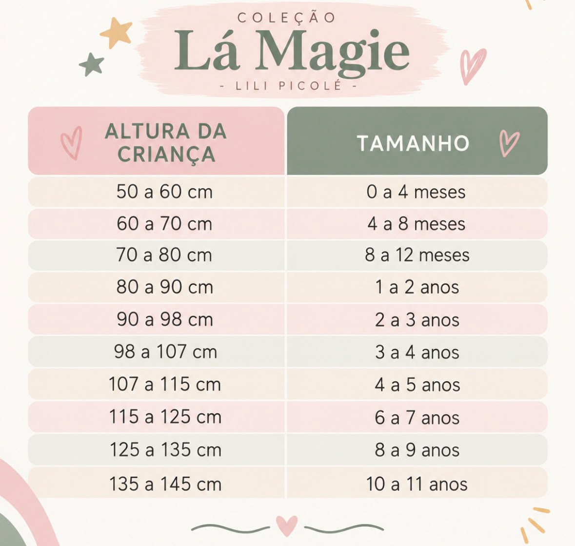 Tabela de Medidas